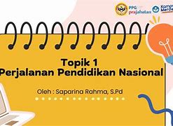 Topik 1 Demonstrasi Kontekstual Perjalanan Pendidikan Nasional